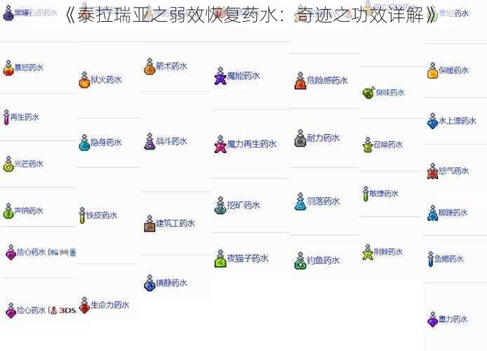 《泰拉瑞亚之弱效恢复药水：奇迹之功效详解》