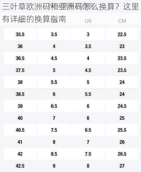 三叶草欧洲码和亚洲码怎么换算？这里有详细的换算指南