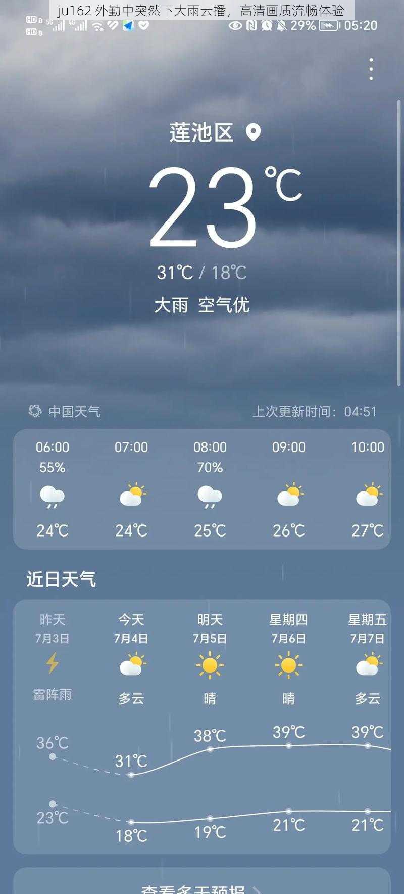 ju162 外勤中突然下大雨云播，高清画质流畅体验