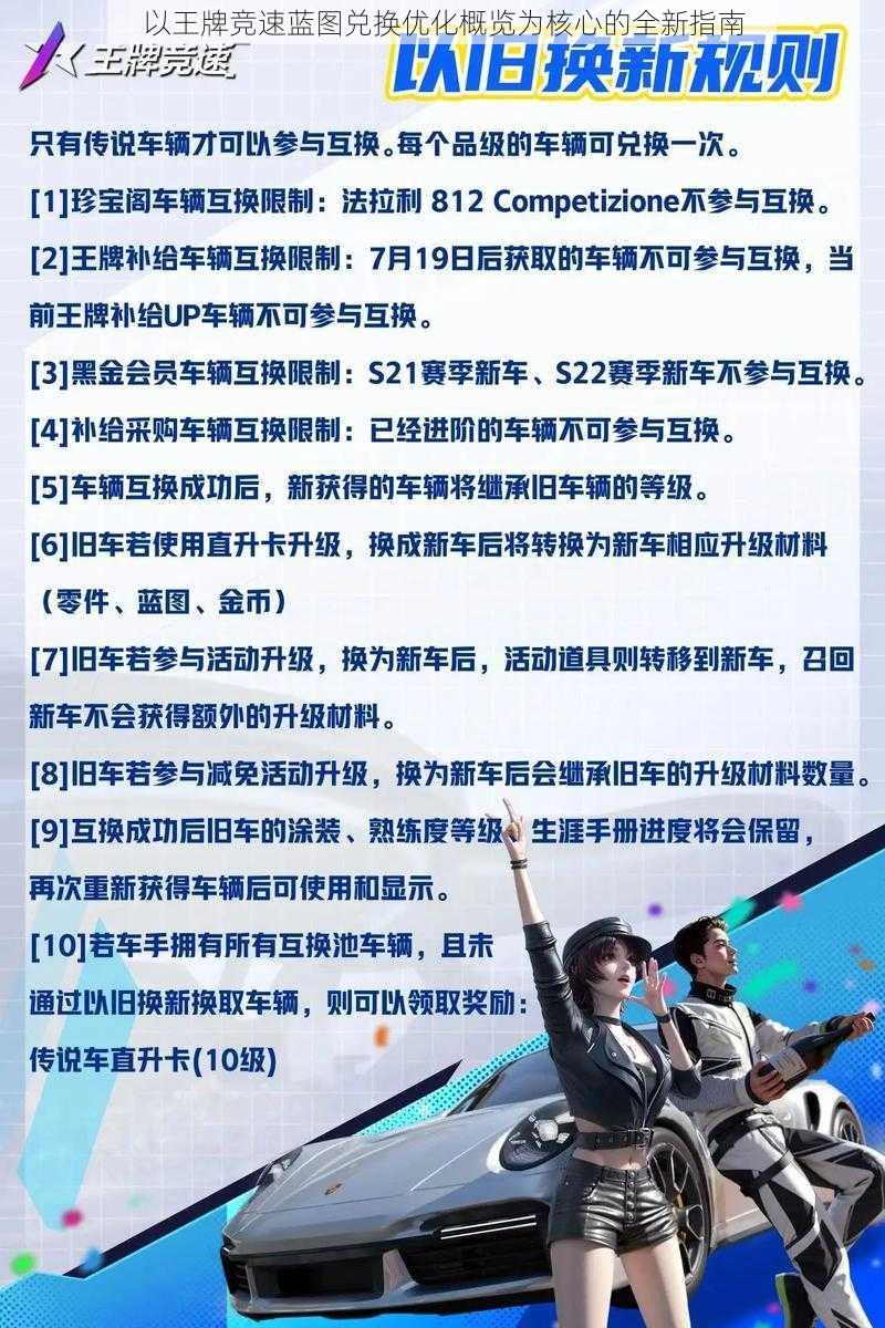 以王牌竞速蓝图兑换优化概览为核心的全新指南