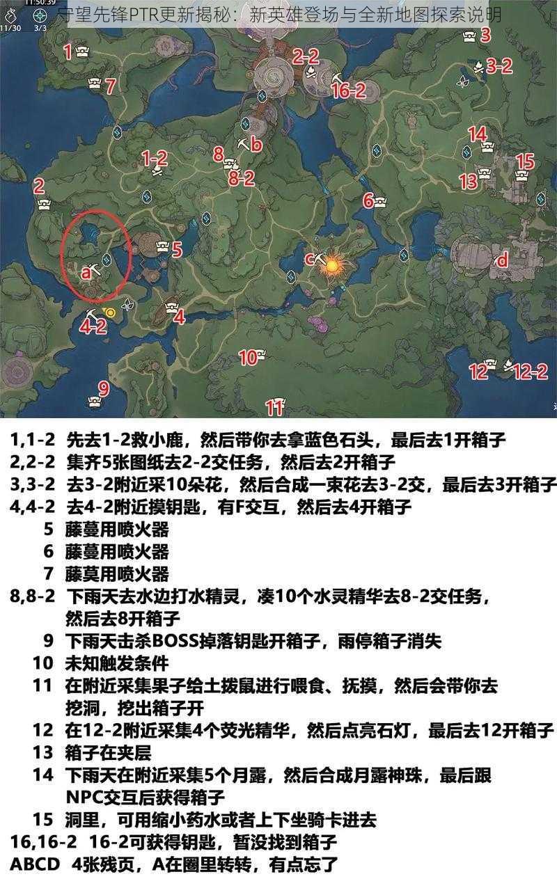 守望先锋PTR更新揭秘：新英雄登场与全新地图探索说明