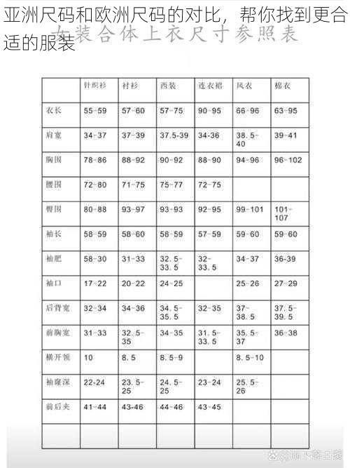 亚洲尺码和欧洲尺码的对比，帮你找到更合适的服装