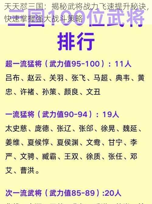 天天怼三国：揭秘武将战力飞速提升秘诀，快速掌握强大战斗策略