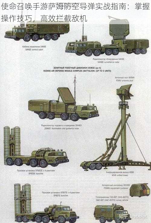 使命召唤手游萨姆防空导弹实战指南：掌握操作技巧，高效拦截敌机