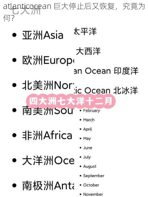 atlanticocean 巨大停止后又恢复，究竟为何？