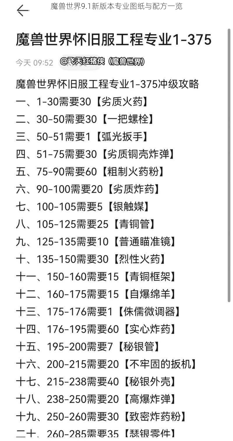 魔兽世界9.1新版本专业图纸与配方一览