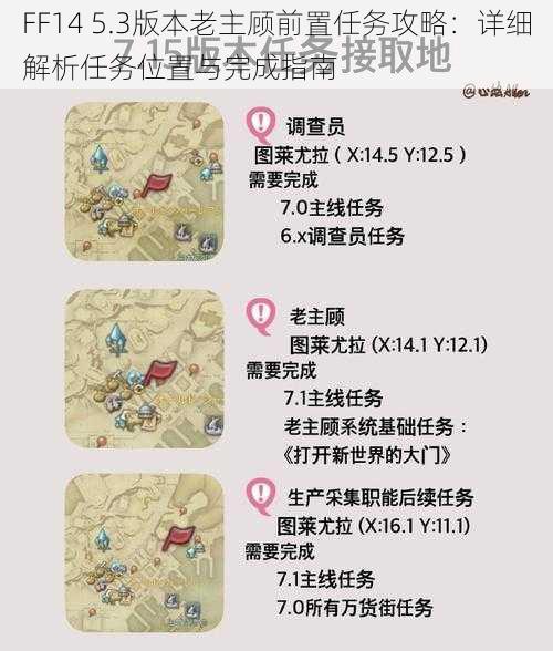 FF14 5.3版本老主顾前置任务攻略：详细解析任务位置与完成指南