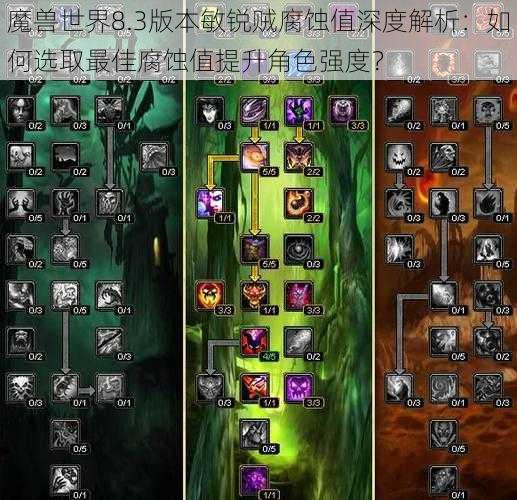 魔兽世界8.3版本敏锐贼腐蚀值深度解析：如何选取最佳腐蚀值提升角色强度？