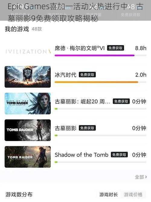 Epic Games喜加一活动火热进行中：古墓丽影9免费领取攻略揭秘