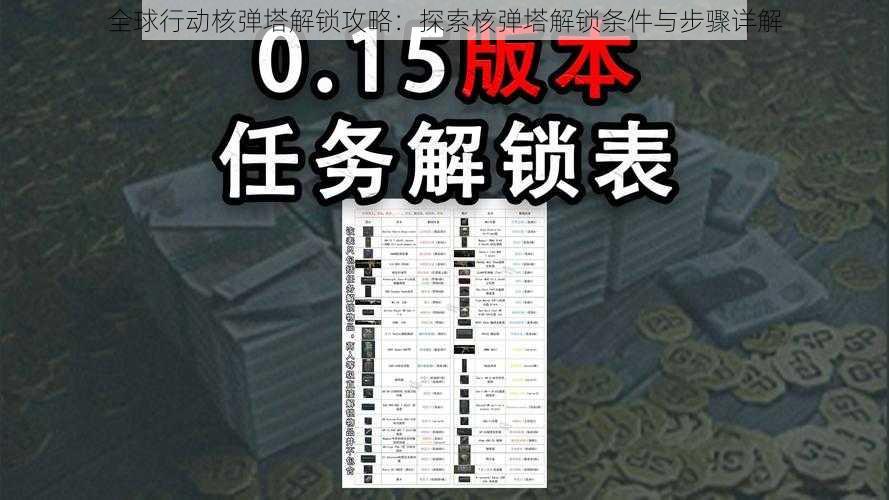 全球行动核弹塔解锁攻略：探索核弹塔解锁条件与步骤详解