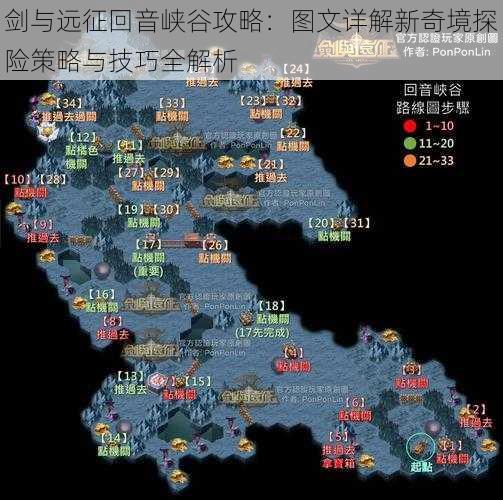 剑与远征回音峡谷攻略：图文详解新奇境探险策略与技巧全解析