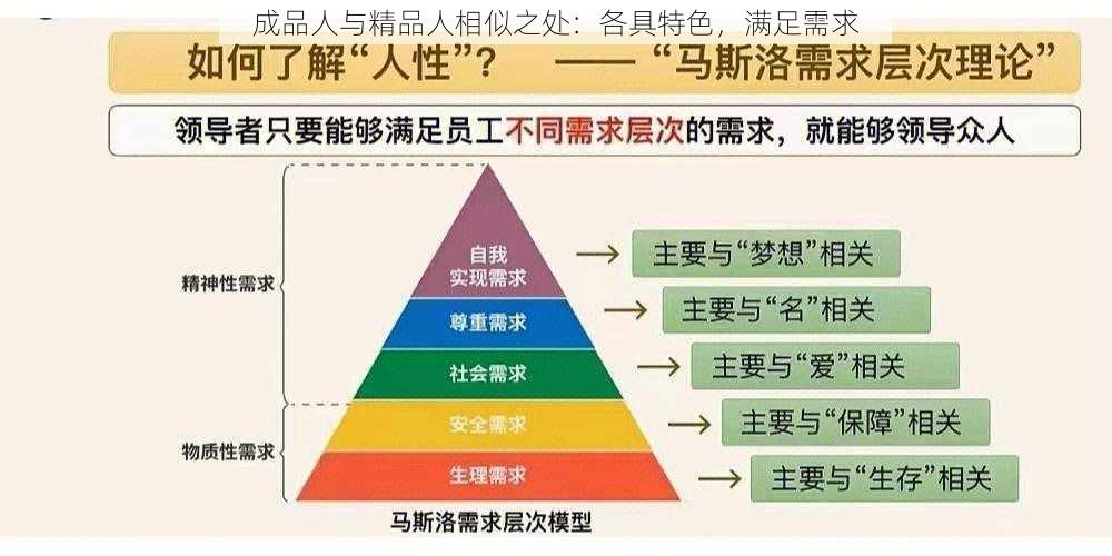 成品人与精品人相似之处：各具特色，满足需求