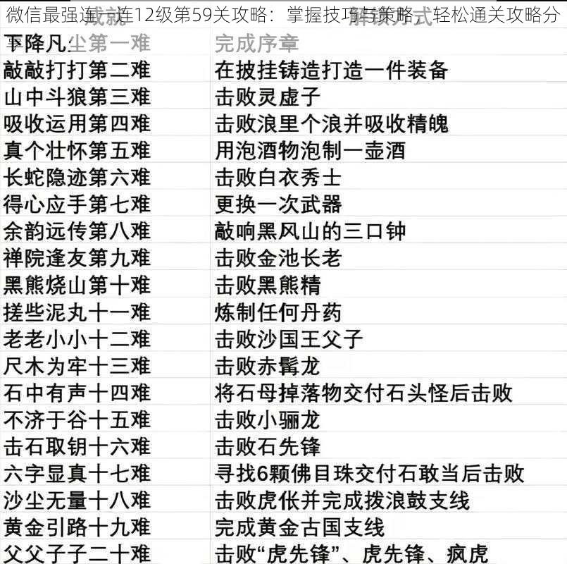 微信最强连一连12级第59关攻略：掌握技巧与策略，轻松通关攻略分享