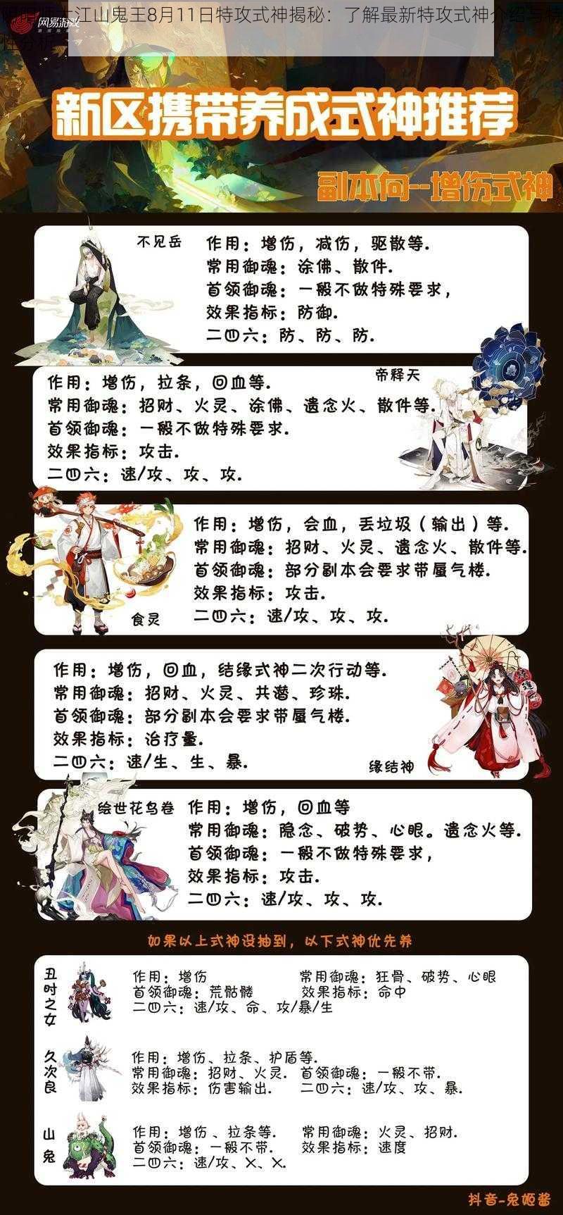 阴阳师大江山鬼王8月11日特攻式神揭秘：了解最新特攻式神介绍与特性分析