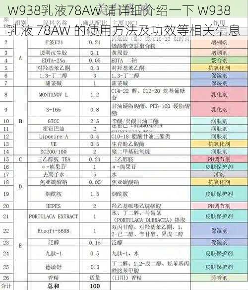 W938乳液78AW 请详细介绍一下 W938 乳液 78AW 的使用方法及功效等相关信息