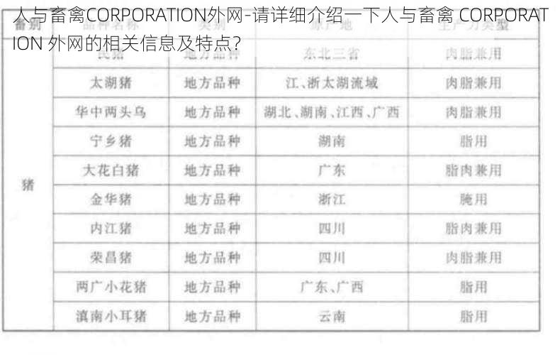 人与畜禽CORPORATION外网-请详细介绍一下人与畜禽 CORPORATION 外网的相关信息及特点？