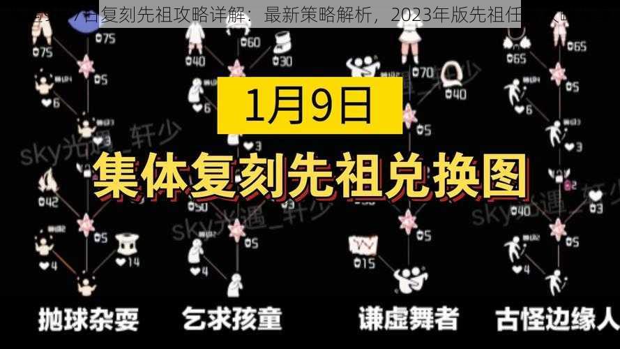 光遇9月7日复刻先祖攻略详解：最新策略解析，2023年版先祖任务攻略分享