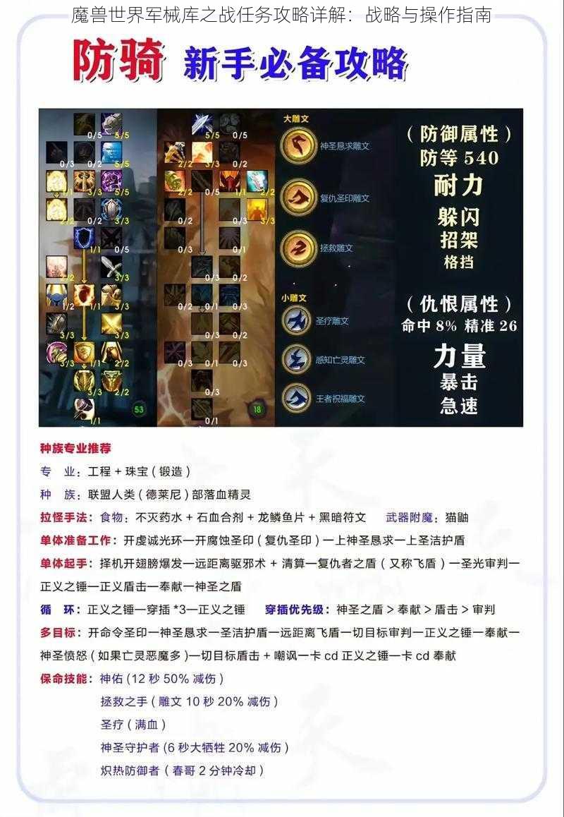 魔兽世界军械库之战任务攻略详解：战略与操作指南