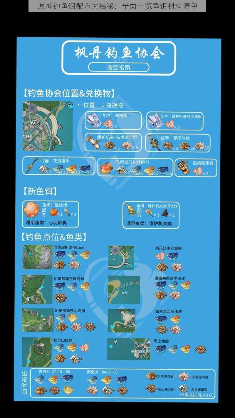 原神钓鱼饵配方大揭秘：全面一览鱼饵材料清单