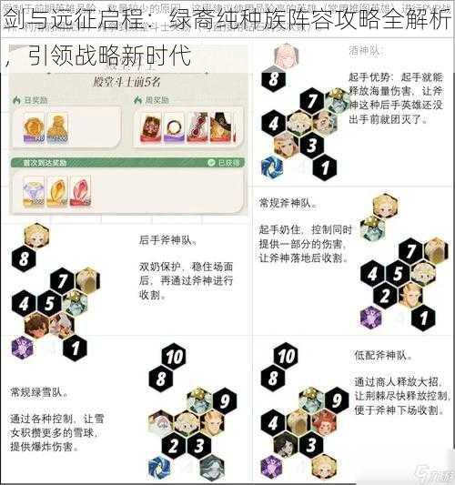 剑与远征启程：绿裔纯种族阵容攻略全解析，引领战略新时代