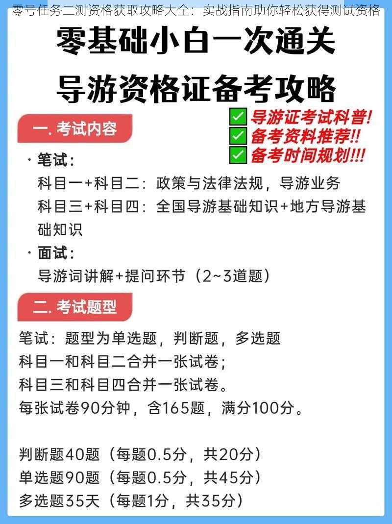 零号任务二测资格获取攻略大全：实战指南助你轻松获得测试资格