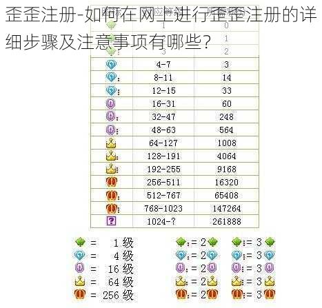 歪歪注册-如何在网上进行歪歪注册的详细步骤及注意事项有哪些？