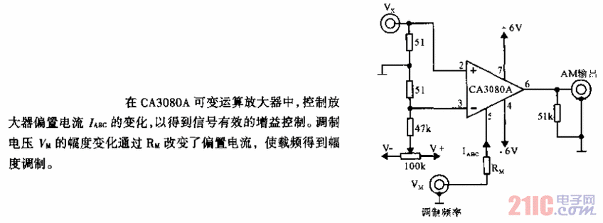 调制器模式h(请详细描述调制器模式 h 在具体场景中的应用及效果等相关内容，以调制器模式 h为主题展开探讨)