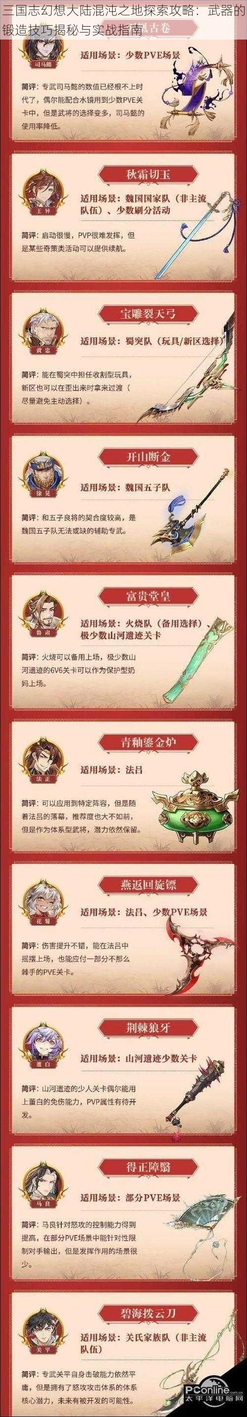 三国志幻想大陆混沌之地探索攻略：武器的锻造技巧揭秘与实战指南