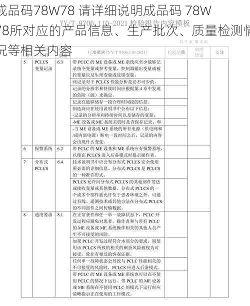 成品码78W78 请详细说明成品码 78W78所对应的产品信息、生产批次、质量检测情况等相关内容