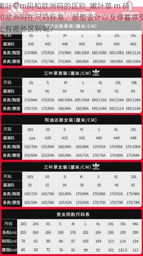 嫩叶草m码和欧洲码的区别_嫩叶草 m 码和欧洲码在尺码标准、版型设计以及穿着感受上有哪些区别呢？