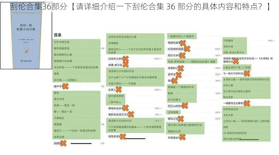 刮伦合集36部分【请详细介绍一下刮伦合集 36 部分的具体内容和特点？】