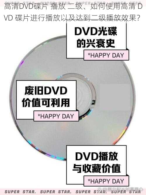 高清DVD碟片 播放 二级、如何使用高清 DVD 碟片进行播放以及达到二级播放效果？