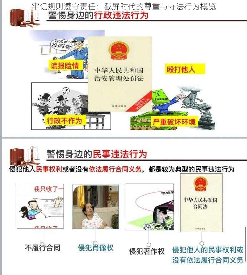 牢记规则遵守责任：截屏时代的尊重与守法行为概览