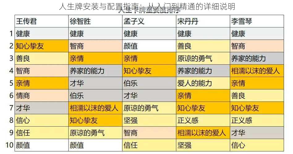 人生牌安装与配置指南：从入门到精通的详细说明