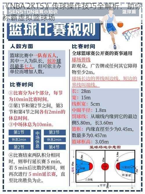 《NBA 2K15》传球操作技巧全解析：助你称霸虚拟篮球场