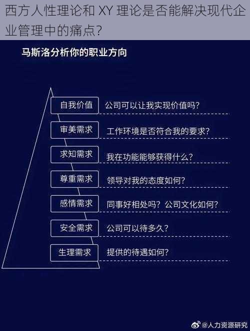 西方人性理论和 XY 理论是否能解决现代企业管理中的痛点？