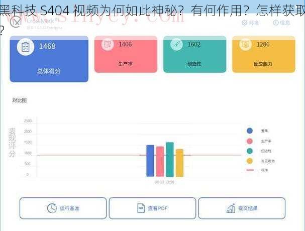 黑科技 S404 视频为何如此神秘？有何作用？怎样获取？