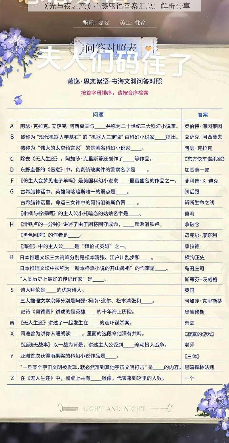 《光与夜之恋》心笺密语答案汇总：解析分享