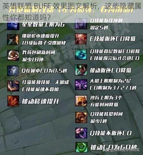 英雄联盟 BUFF 效果图文解析，这些隐藏属性你都知道吗？