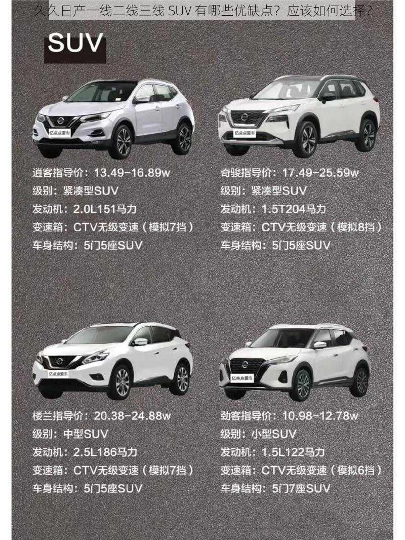 久久日产一线二线三线 SUV 有哪些优缺点？应该如何选择？