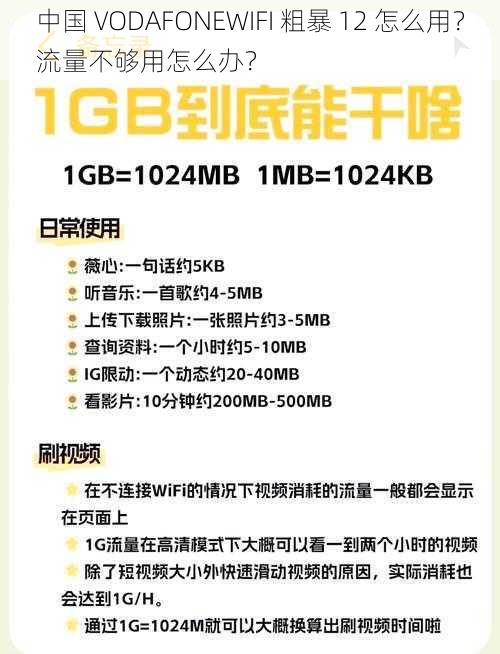 中国 VODAFONEWIFI 粗暴 12 怎么用？流量不够用怎么办？