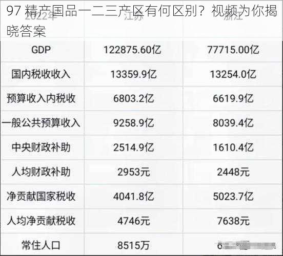 97 精产国品一二三产区有何区别？视频为你揭晓答案