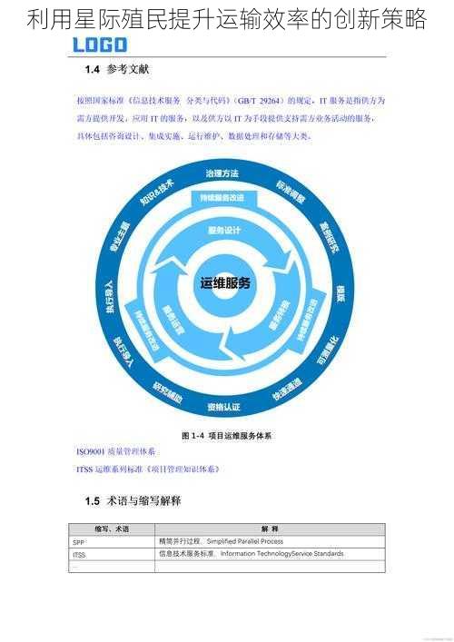 利用星际殖民提升运输效率的创新策略