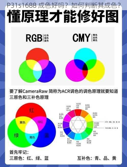 P31s1688 成色好吗？如何判断其成色？