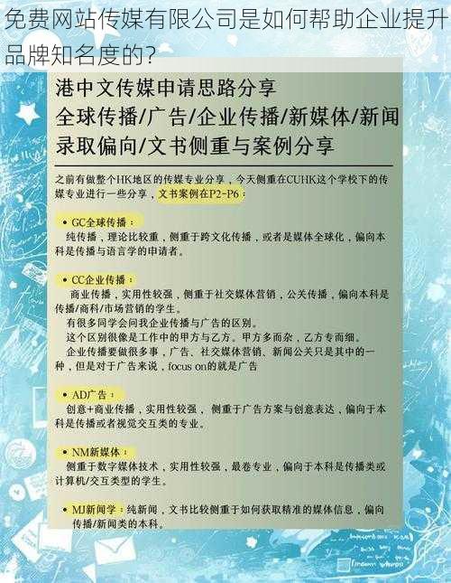 免费网站传媒有限公司是如何帮助企业提升品牌知名度的？