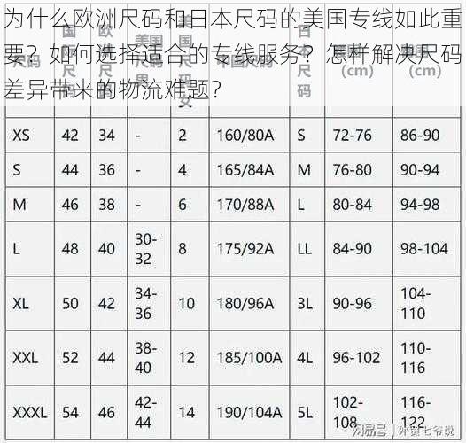 为什么欧洲尺码和日本尺码的美国专线如此重要？如何选择适合的专线服务？怎样解决尺码差异带来的物流难题？