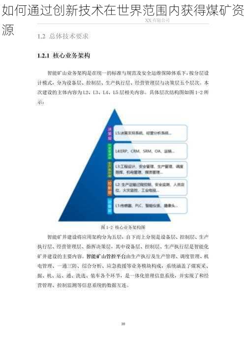 如何通过创新技术在世界范围内获得煤矿资源