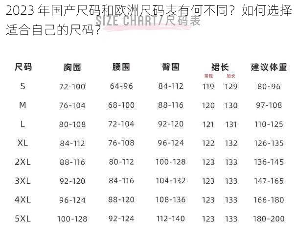 2023 年国产尺码和欧洲尺码表有何不同？如何选择适合自己的尺码？