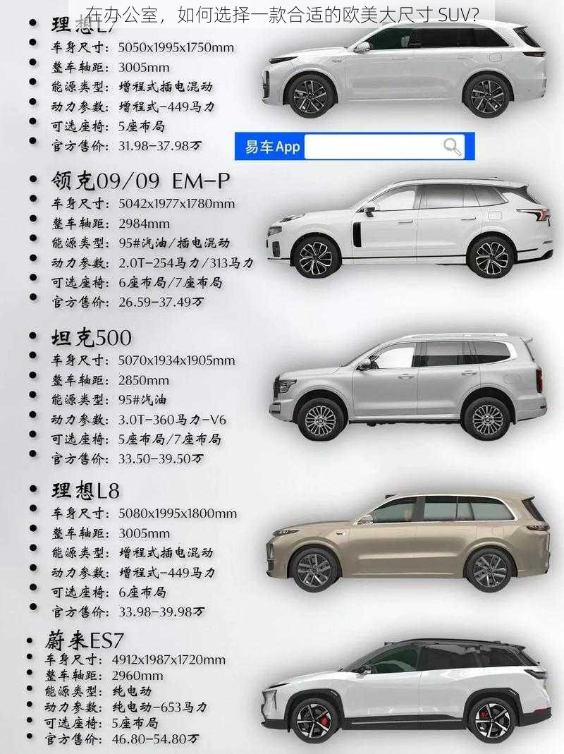 在办公室，如何选择一款合适的欧美大尺寸 SUV？