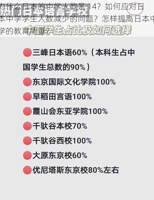 为什么日本的中学人数是 14？如何应对日本中学学生人数减少的问题？怎样提高日本中学的教育质量？